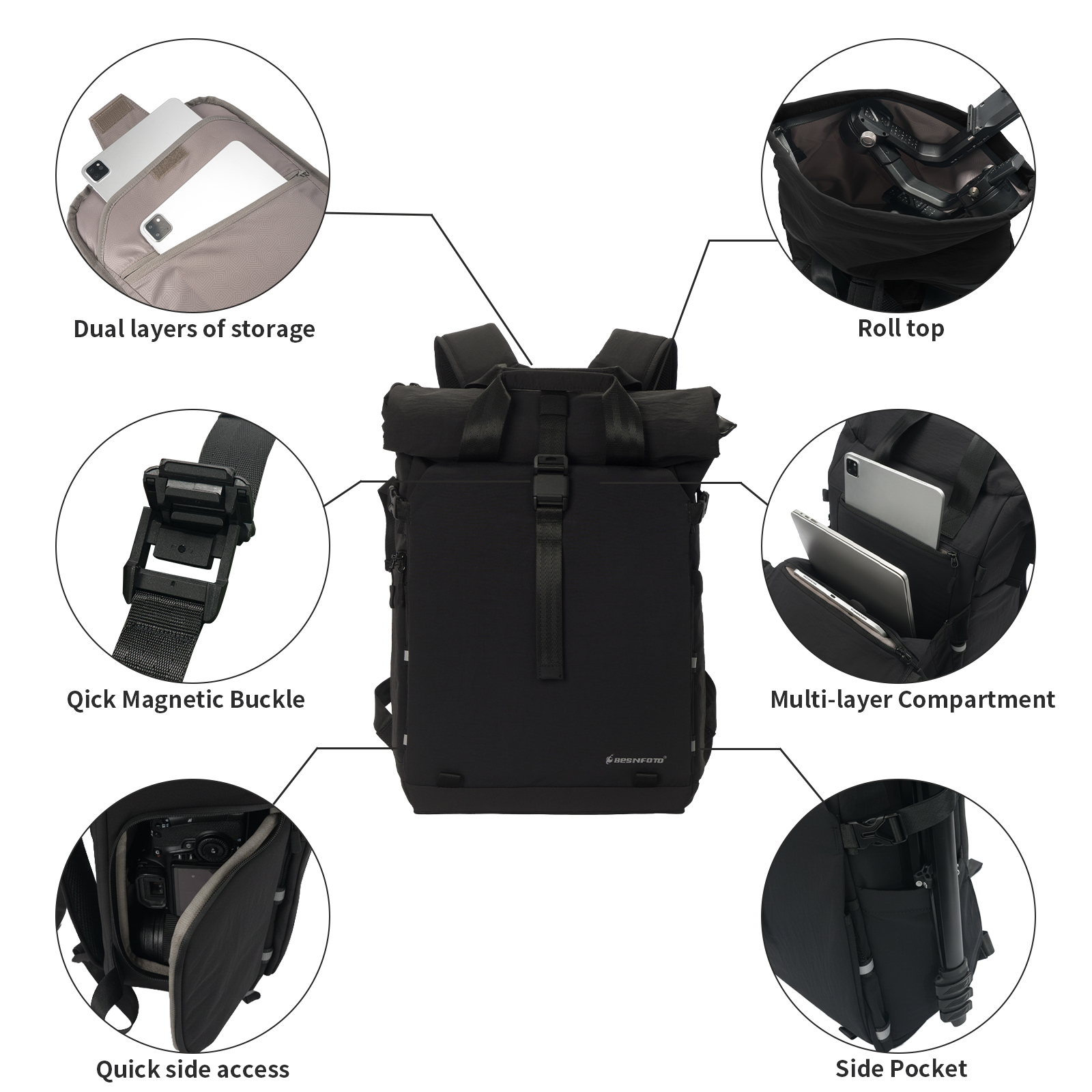 Besnfoto Professional Camera B – Drone Camera Case Bewertung und Preis