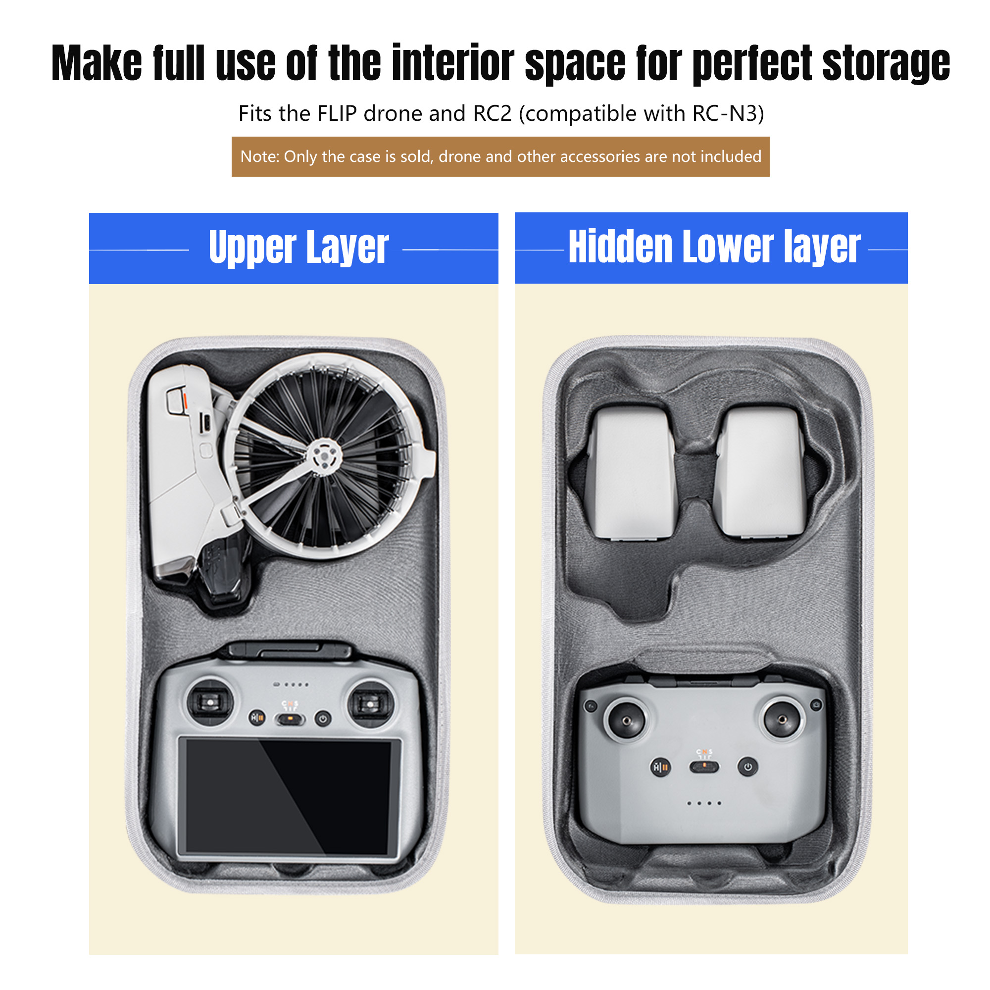 Carrying Case For DJI Flip All – Drone Camera Vlog Bewertung und Preis