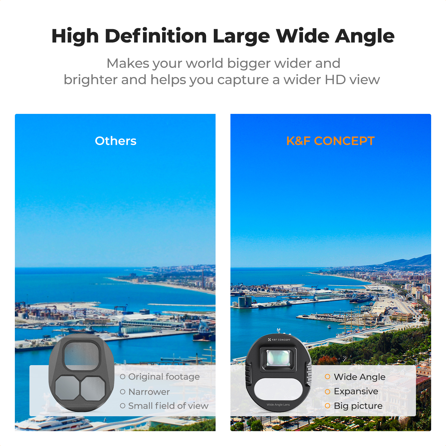 K&F Concept Wide-Angle Lens fo – Drone Camera Wide Angle Bewertung und Preis