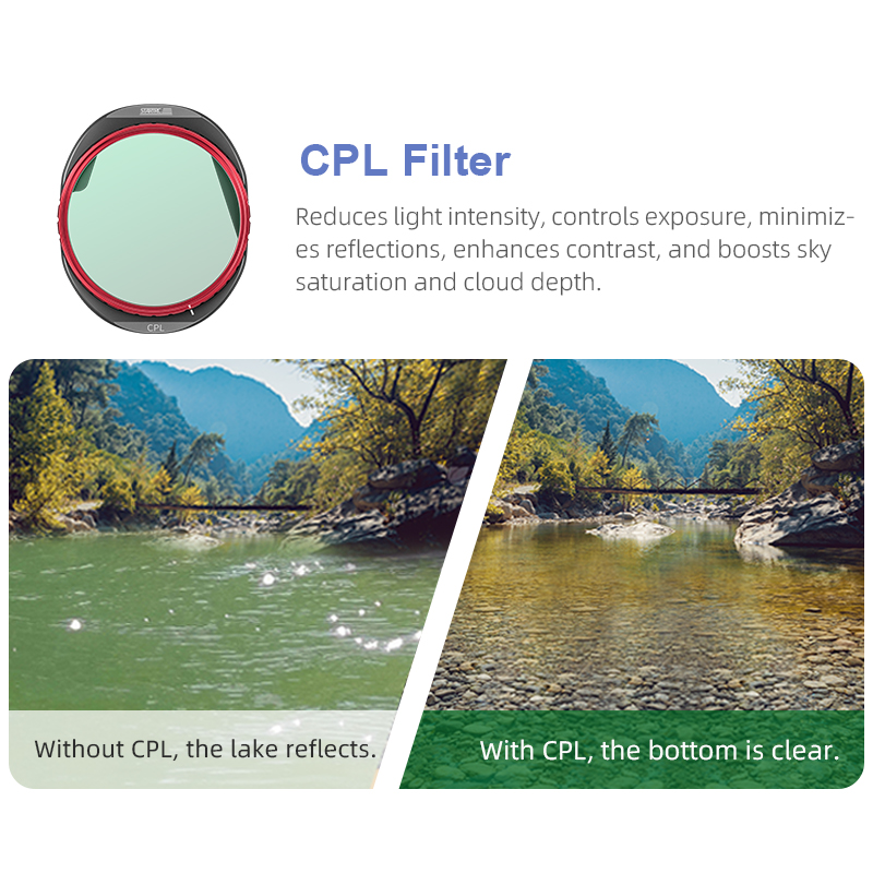 STARTRC CPL/ND8/32/64 Filter S – Drone Camera Filter Bewertung und Preis
