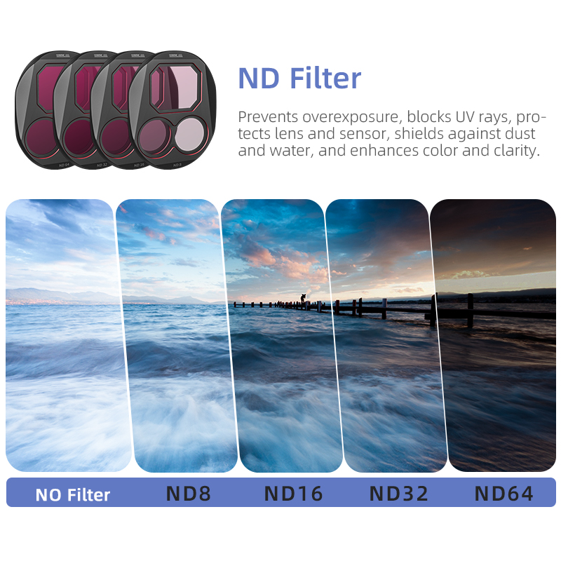 STARTRC CPL/ND8/32/64 Filter S – Drone Camera Filter Bewertung und Preis