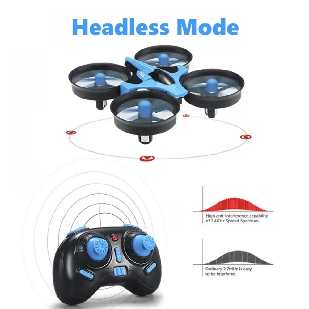 JJRC H36 Mini Rc Drone 4ch 6-A – Drone Camera 4K Bewertung und Preis