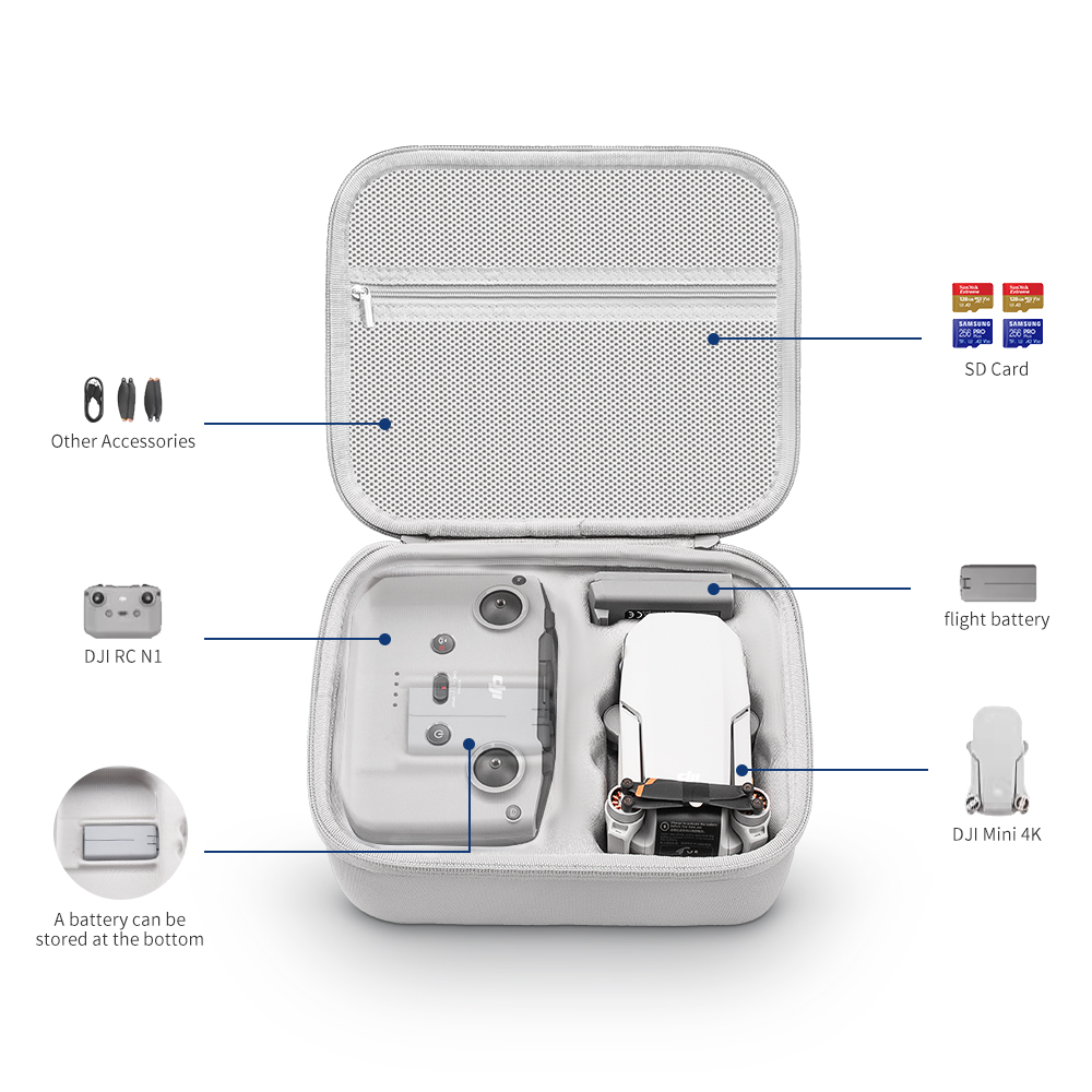 XFJI Storage Bag Protective Ca – Drone Camera Case Bewertung und Preis