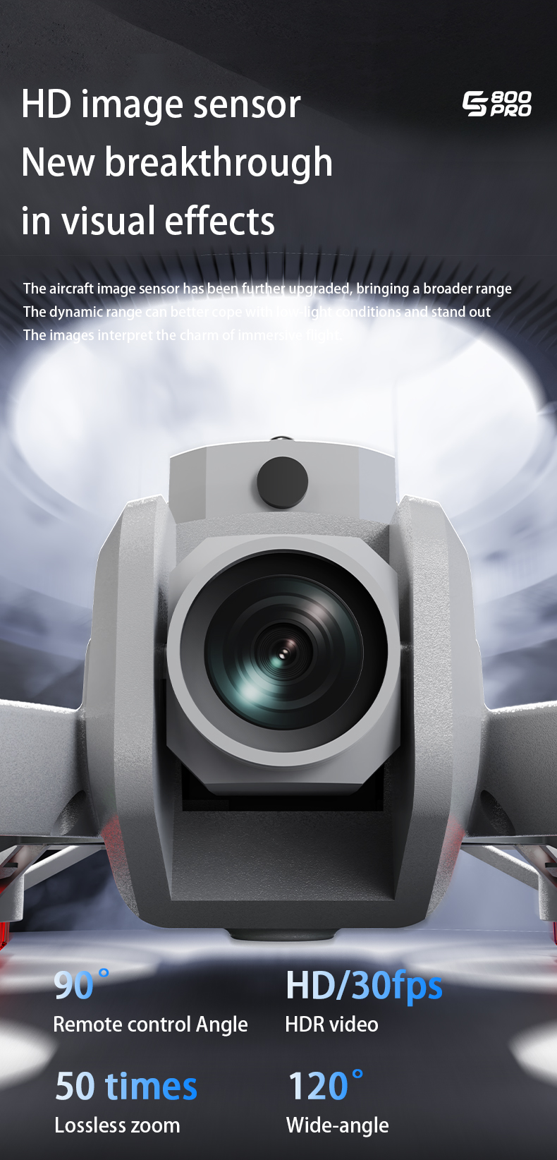 ES800PRO Drones 12.5CM Screen  – Drone Camera Vlog Bewertung und Preis