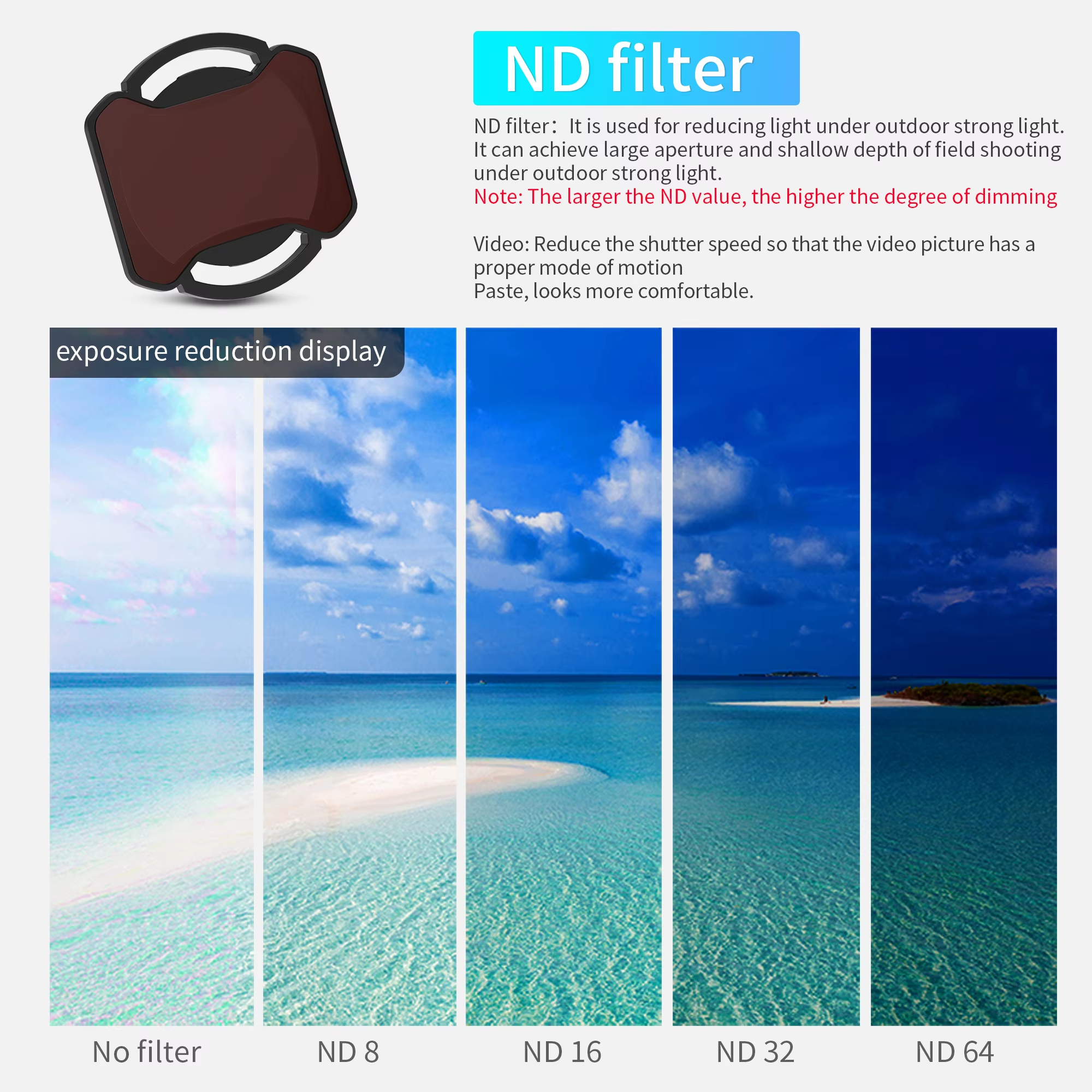 RCSTQ ND Filter For DJI Avata  – Drone Camera Filter Bewertung und Preis