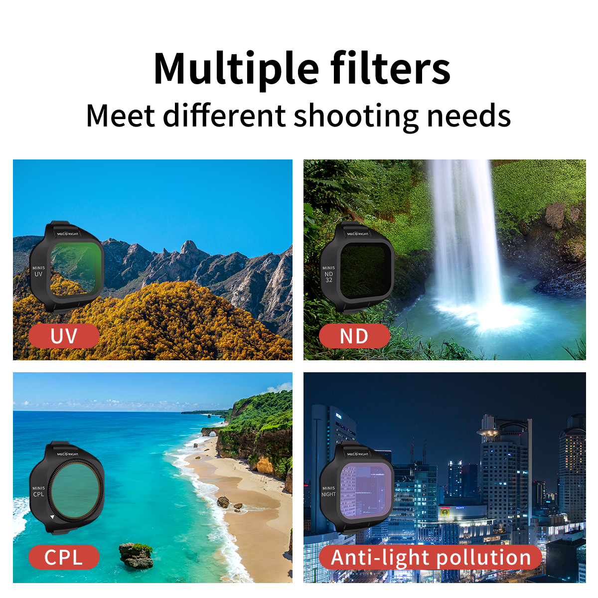 Mecoright Applies DJI Mini5 Pr – Drone Camera Filter Bewertung und Preis